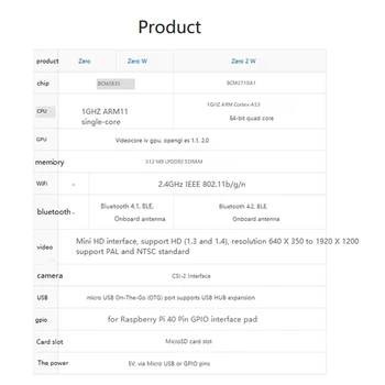 עבור Raspberry Pi אפס W BCM28351 1GHZ ARM11 512MB LPDDR2 SDRAM 2.4 GHZ WIFI+Bluetooth פיתון למידה פיתוח המנהלים.